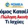 Νόμος Κατσέλη και Πώληση Ακινήτου: Τι Ισχύει;